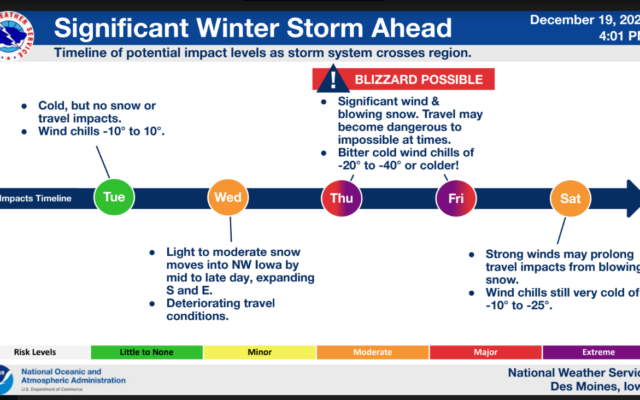 North-central Iowa continues to prepare for pre-Christmas winter storm