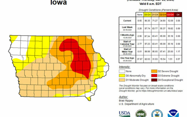 March rains help improve drought conditions